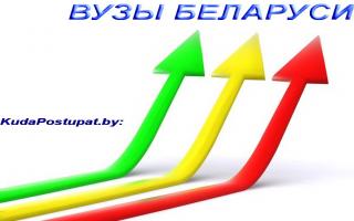 Белорусский национальный технический университет Проходные баллы бнту