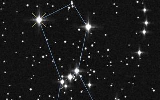 Бетельгейзе — самая большая видимая звезда